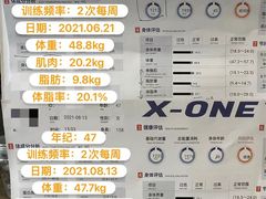 -能量健身私教工作室(1527店)