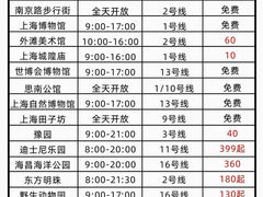 -外滩