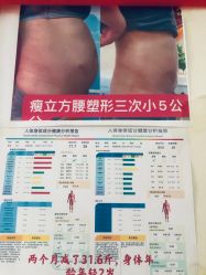-瘦立方身材管理中心