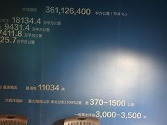 -同济大学四平路校区深海探索馆