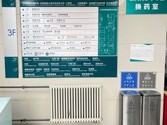 -首都医科大学附属北京同仁医院(西区)