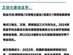 -新东方考研·专升本·四六级(龙子湖校区)