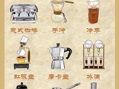 -王森咖啡西点烘焙培训(上海名厨中心店)