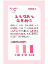 -咪咪比基尼脱毛专业店