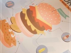 -客兹乐(泉城欧乐堡梦幻世界飞翔之翼店)