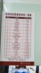 -复旦大学附属妇产科医院(杨浦院区)