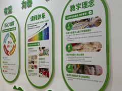 -培飞思维启蒙·益智游戏·科学探索(城西银泰店)