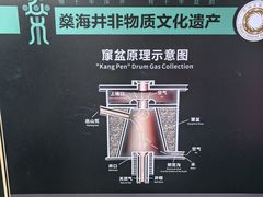 -燊海井