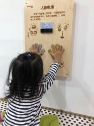 -MELAND CLUB亲子乐园·派对·餐厅(北京芳圆里ID MALL店)