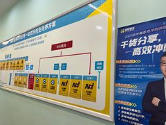 -童程童美少儿编程乐高机器人(凯德天府校区)
