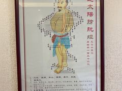 -宜华康盲人按摩(中关村店)