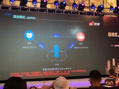 -广州天河希尔顿酒店