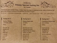 酒单-BAR ICHIKURA