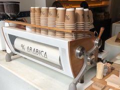 -% Arabica(京都东山店)