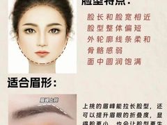 -Tanya'Room化妆培训