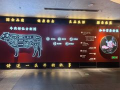 -牛将军•涮肉•烤肉(北京王府井·故宫店)