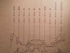 -南京市规划建设展览馆