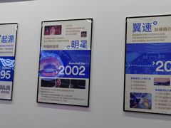 -翼速篮球·少儿篮球培训·中考体育(贵和店·原鲁能城店)