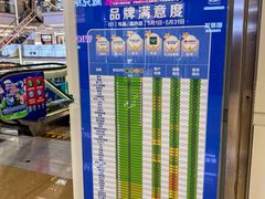-红星美凯龙(北京北四环店)