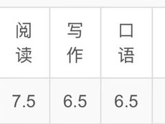 -JT PREP国际学科课程·IB·AP·Alevel(陆家嘴校区)