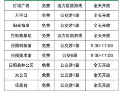 -巧克力渔家.小船海鲜家常菜(万平口店)