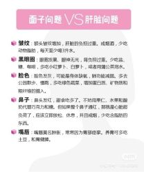 -香薇妮丝女子减肥院