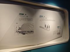 -白鹤梁水下博物馆