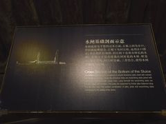 -元代水闸遗址博物馆