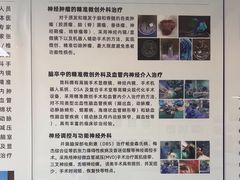 -上海市第四人民医院