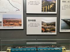 -中国铁道博物馆(正阳门馆)
