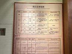 -南越王博物院(王宫展区)