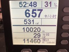 -CrossFit MET综合体能训练馆(朝阳路店)