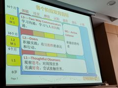 -金宝贝早教(金地·喜悦荟oopcity店)
