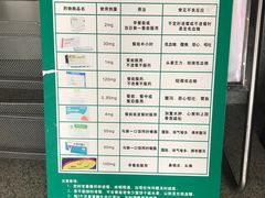 -四川省人民医院(本部)
