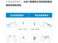 -沪睛眼镜蔡司官方授权店(金桥佳林路店)