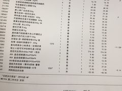 -麦德龙(湖里店)