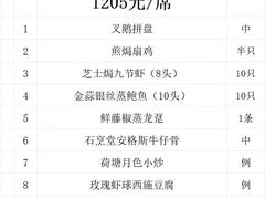 -佳佳美·囍悦水乡
