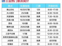 -亚龙湾中心广场