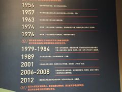 -盘龙城国家考古遗址公园