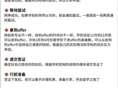 -新航道雅思托福·留学·考研培训(人民广场校区)