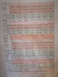 -保丽宝泰母婴护理院·月子中心·产康·中医(常州店)