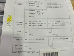 -成都新视界眼科医院·近视手术·儿童近视