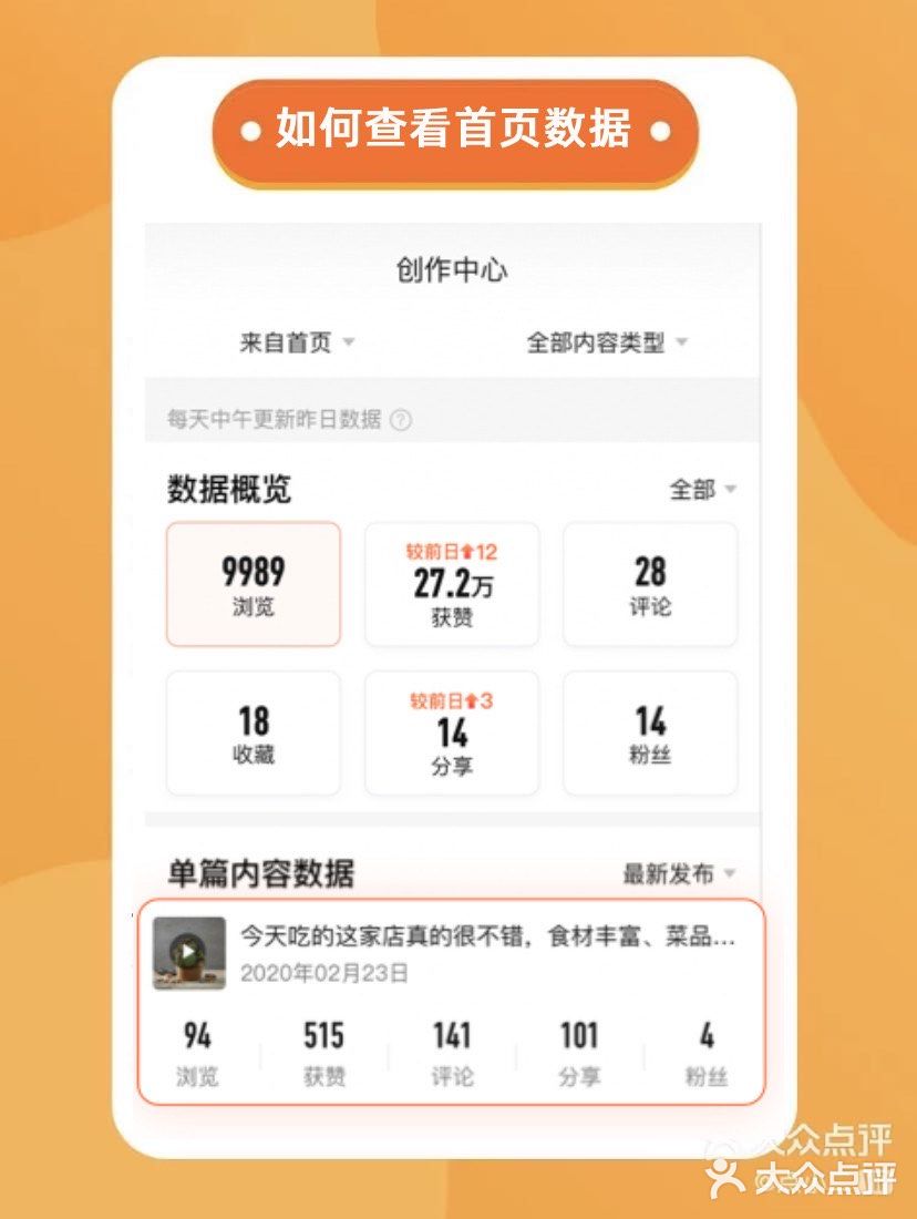 【已开奖】🍨写夏日吃冰美食笔记，赢500元奖金[礼物]