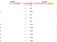 -Vamos巴猫司健身中心(五角场店)