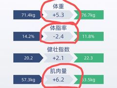 -MEGA BASE 健身馆(南山店)