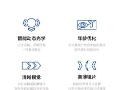 -沪睛眼镜蔡司官方授权店(金桥佳林路店)