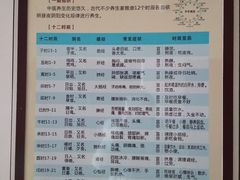 -浙江省中医院(湖滨院区)