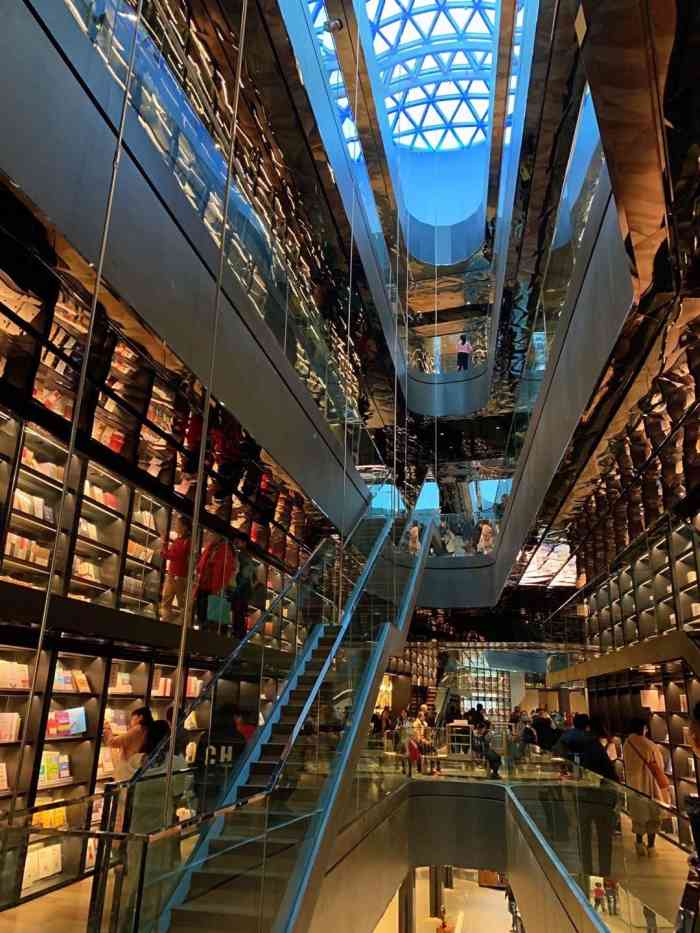 万邦书店(蓝海风店)-"门店环境:没想到一整个大楼都是书店 西.