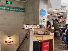 -Alimentari早午餐(安福路店)