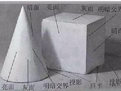 -佳禾国际美术书法教育(仁恒置地广场校区)